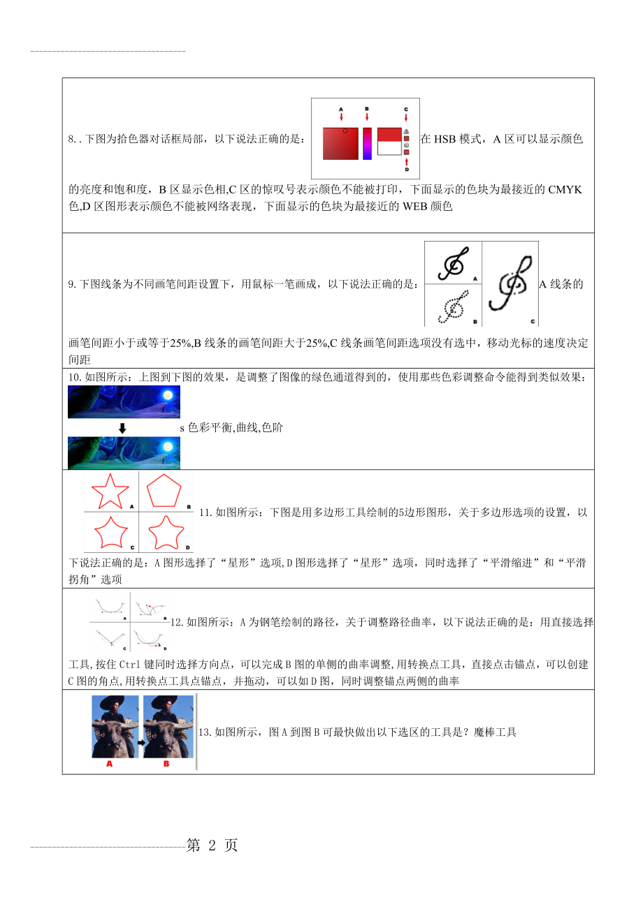 ps认证模拟考试题和答案(22页).doc_第2页