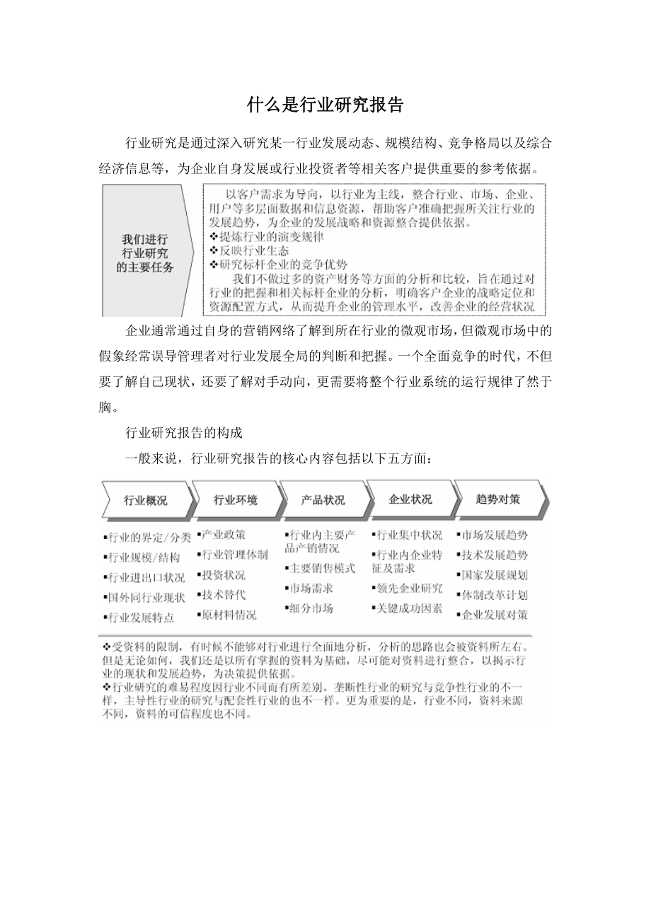 2014-2019年中国酿酒行业前景研究与行业运营态势报告.doc_第2页