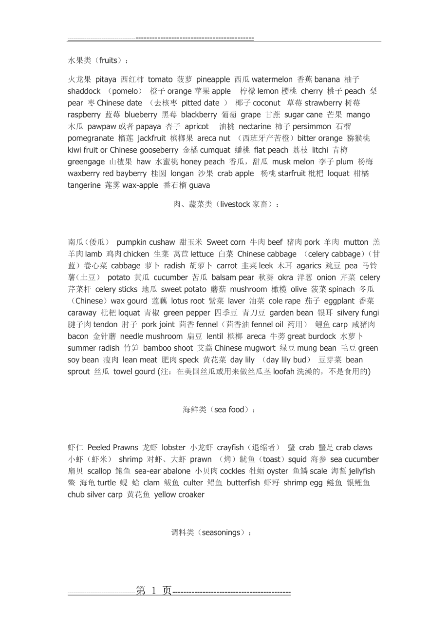 所有食物的英文单词(5页).doc_第1页