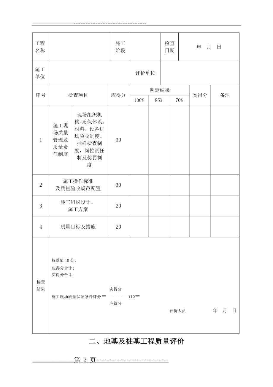 建筑工程质量评分表(全套)(45页).doc_第2页