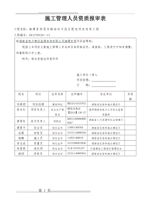 施工管理人员资质报审表(2页).doc