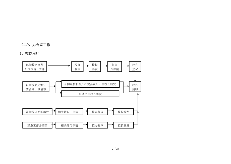 星湖小学常规管理工作处理流程图.doc_第2页