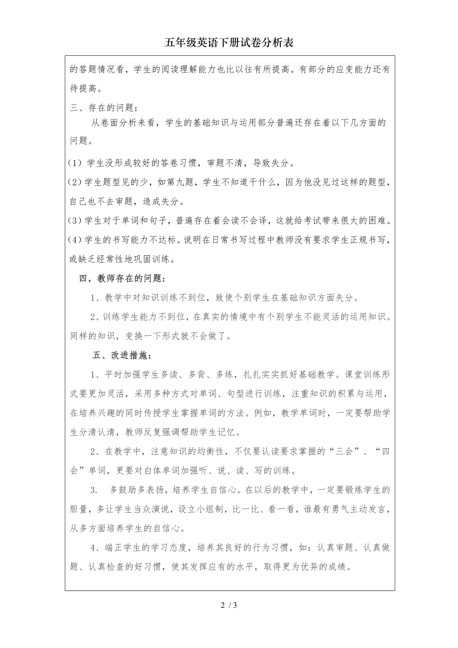 五年级英语下册试卷分析表.doc_第2页