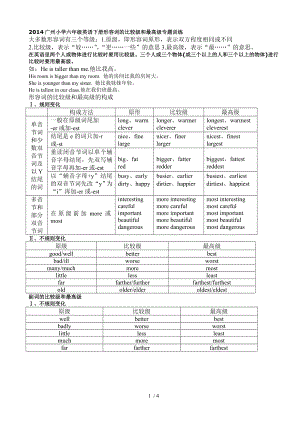 六年级下册形容词的比较级和最高级.doc