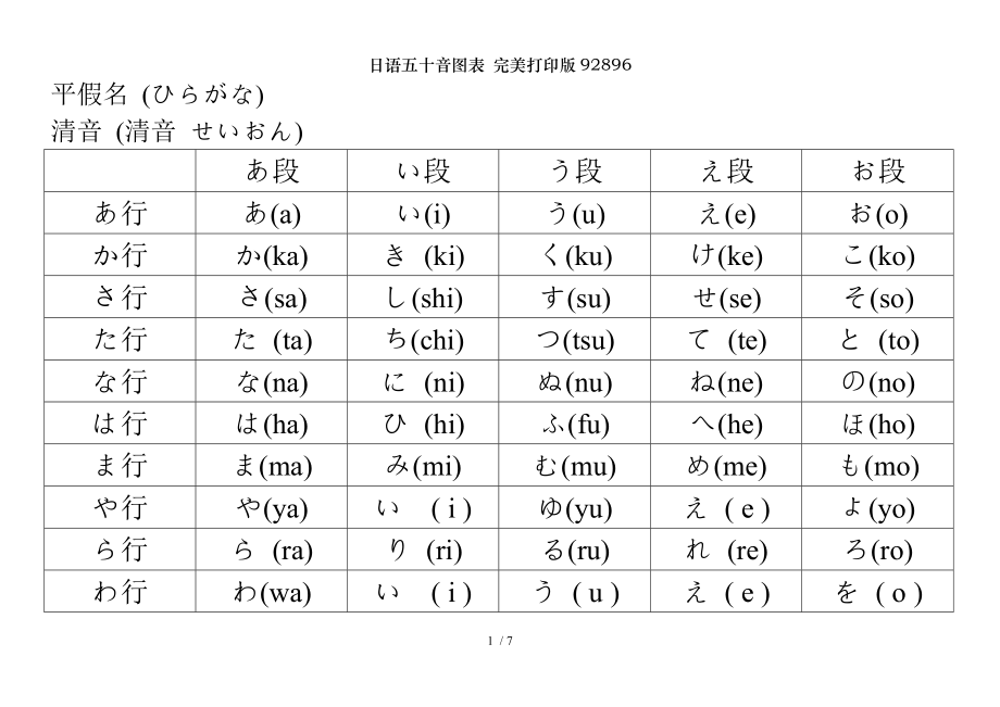 日语五十音图表完美打印版92896.doc_第1页