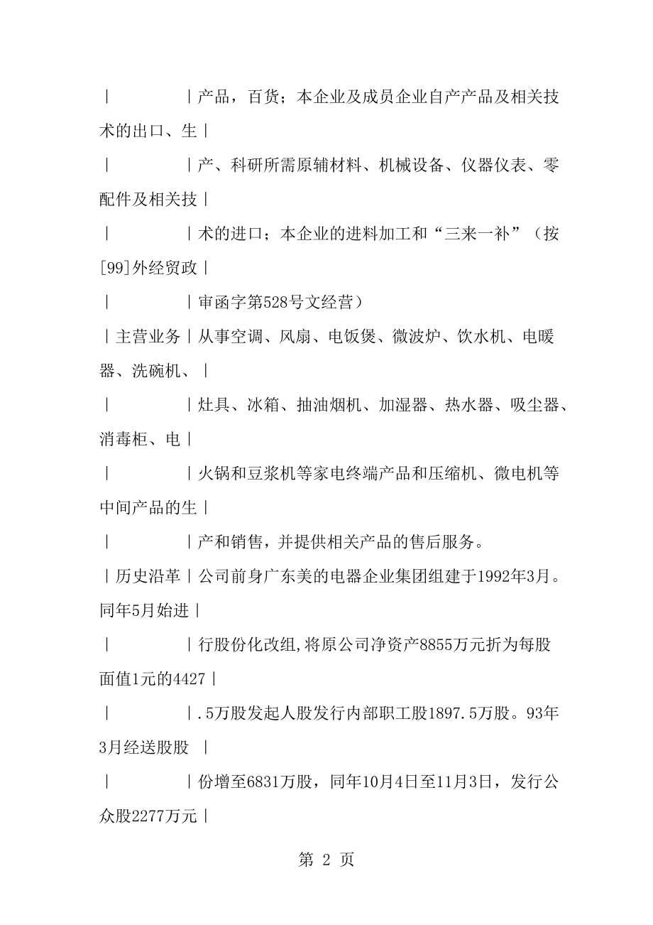 美的电器股份有限公司近三年财务报表分析报告[1].doc_第2页