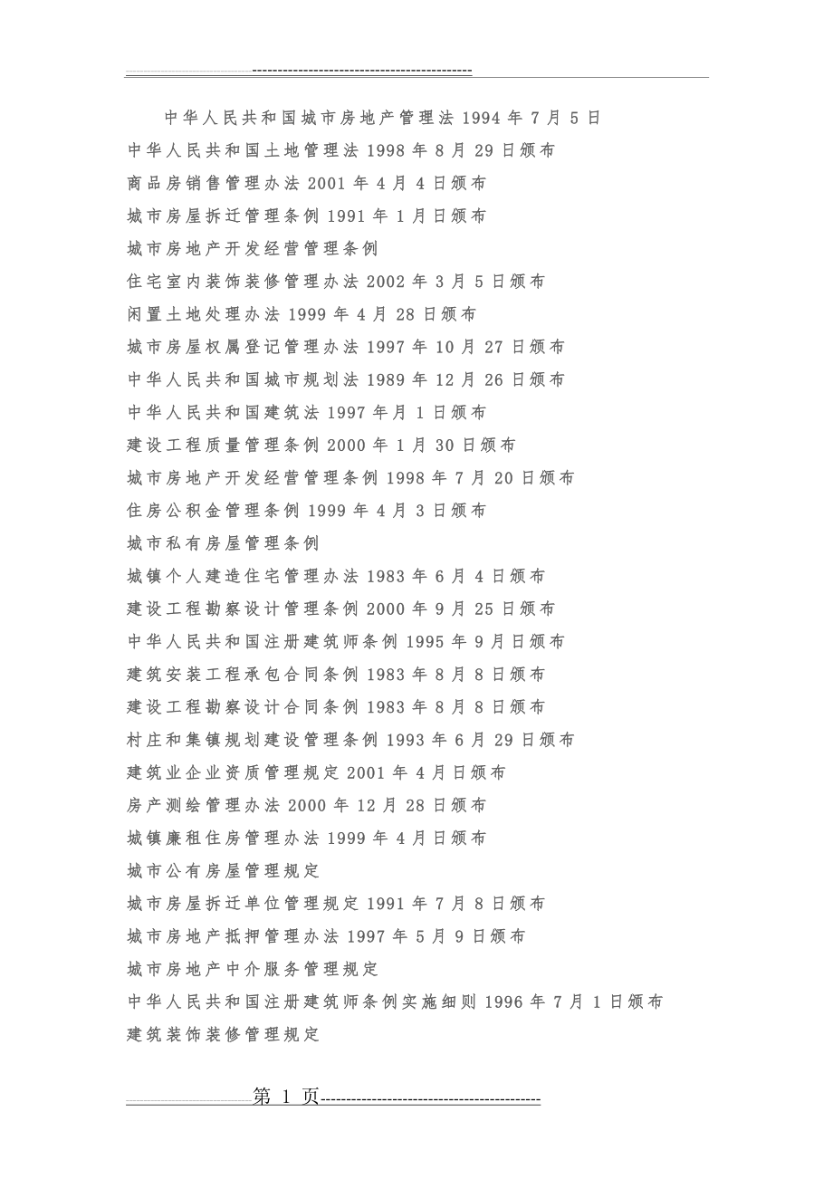 房地产法律法规(21页).doc_第1页