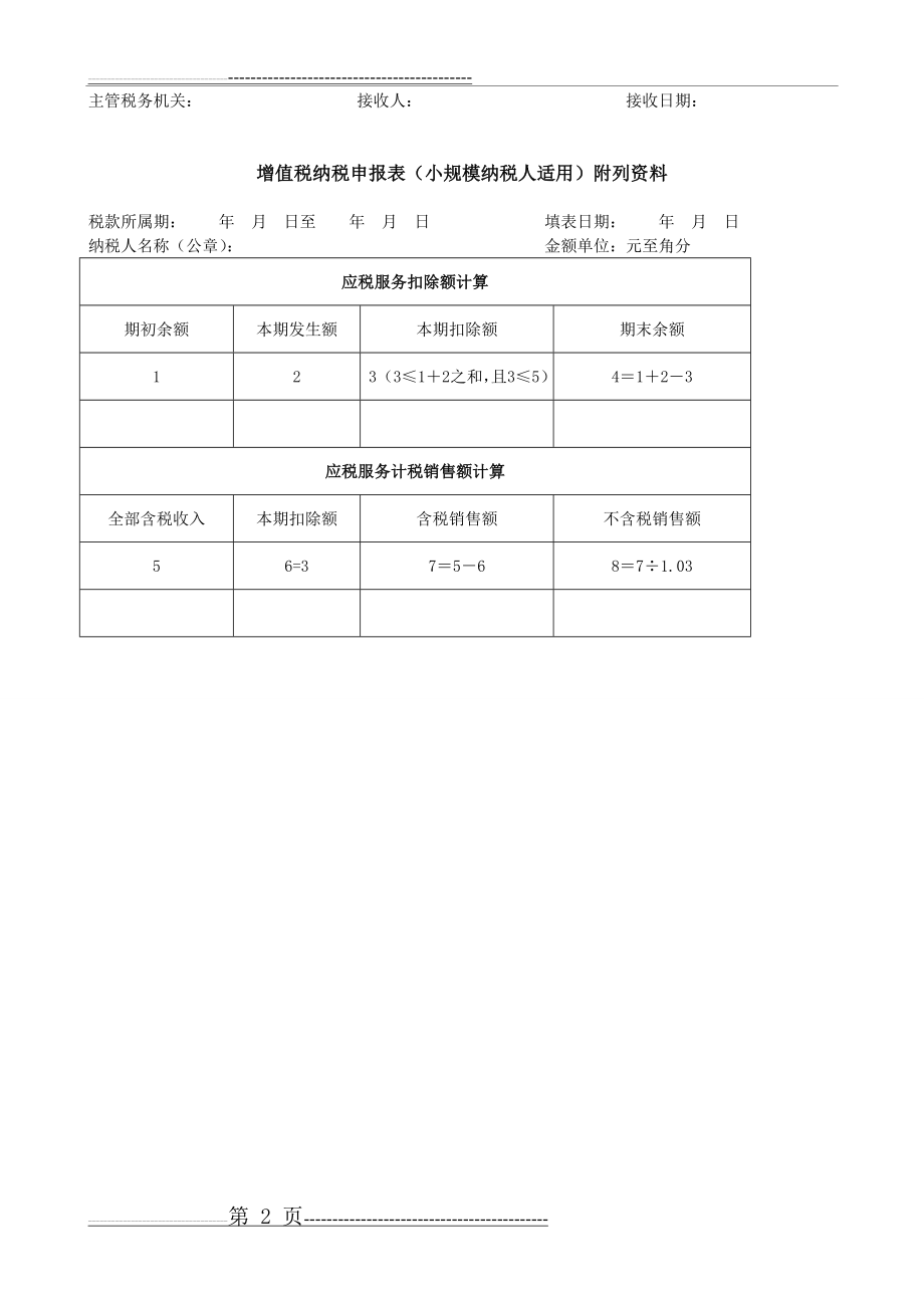 新版小规模纳税人申报表(2页).doc_第2页