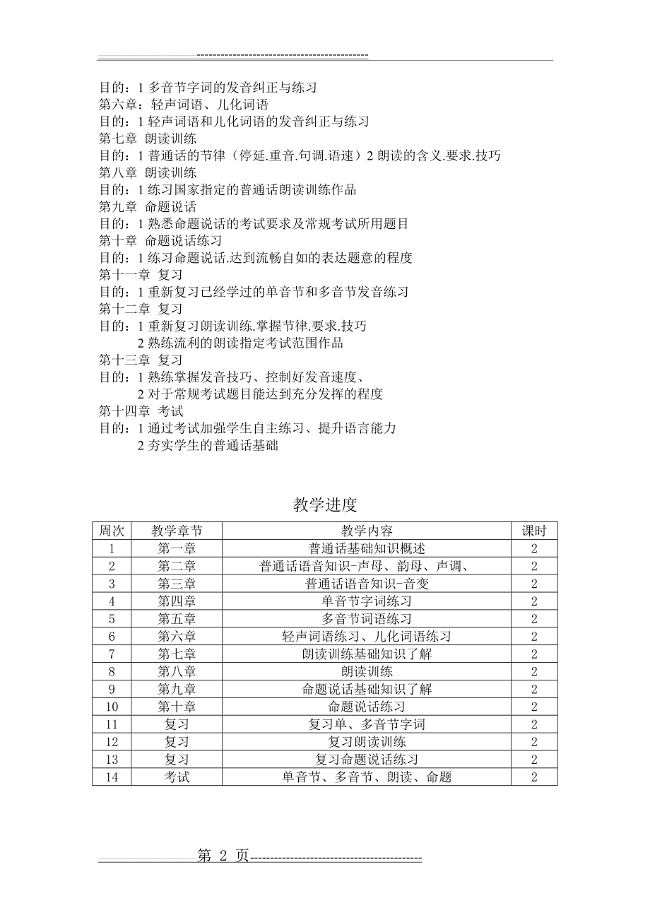 普通话课程教学计划(3页).doc_第2页