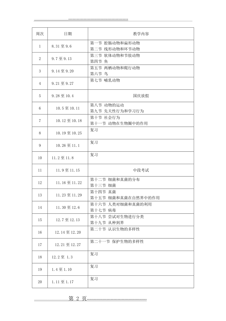 新人教版-八年级生物上册教案(全册)(53页).doc_第2页