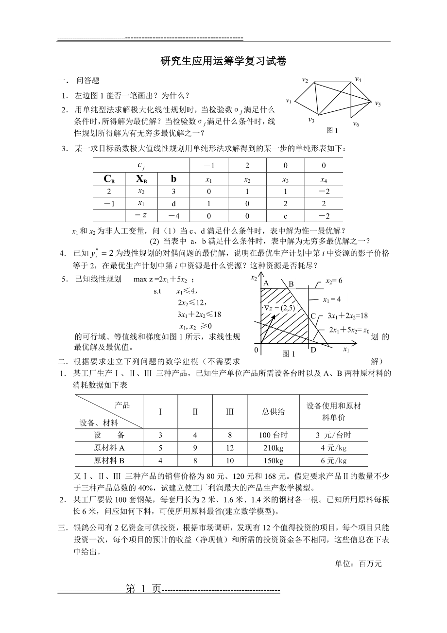 应用运筹学复习卷(8页).doc_第1页