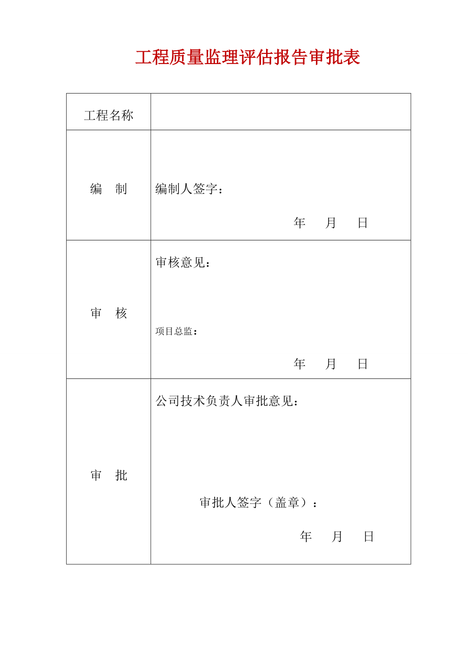 监理质量评估报告范本.doc_第2页