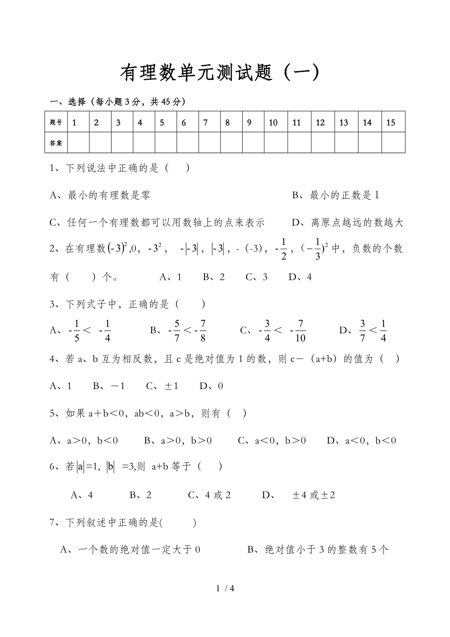 鲁教版六年级数学五四制有理数单元测试题.doc_第1页