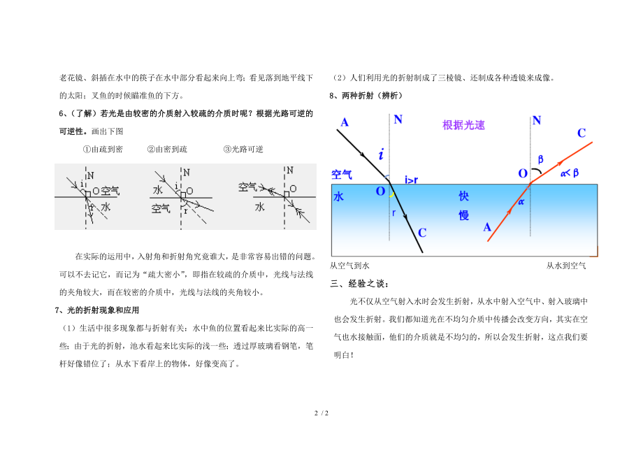 八年级上册物理光现象光的折射知识点总结.doc_第2页