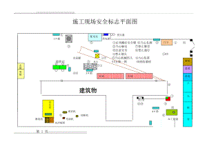 施工现场安全标志平面图(2页).doc