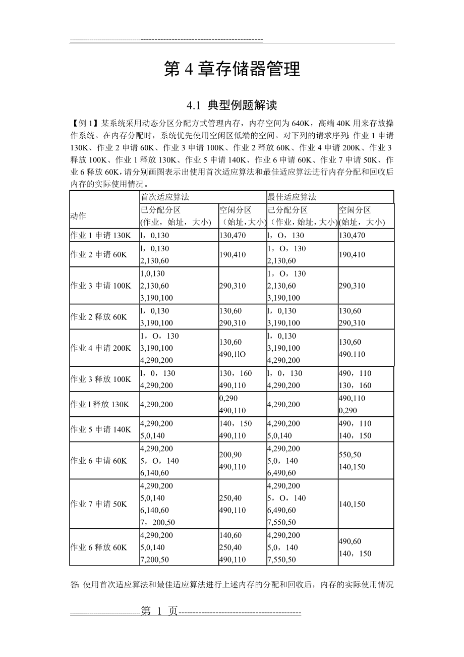 操作系统第4章测验题(12页).doc_第1页