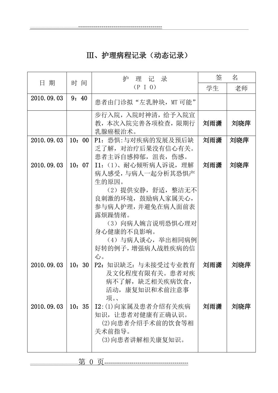 护理个案,PIO格式(5页).doc_第1页