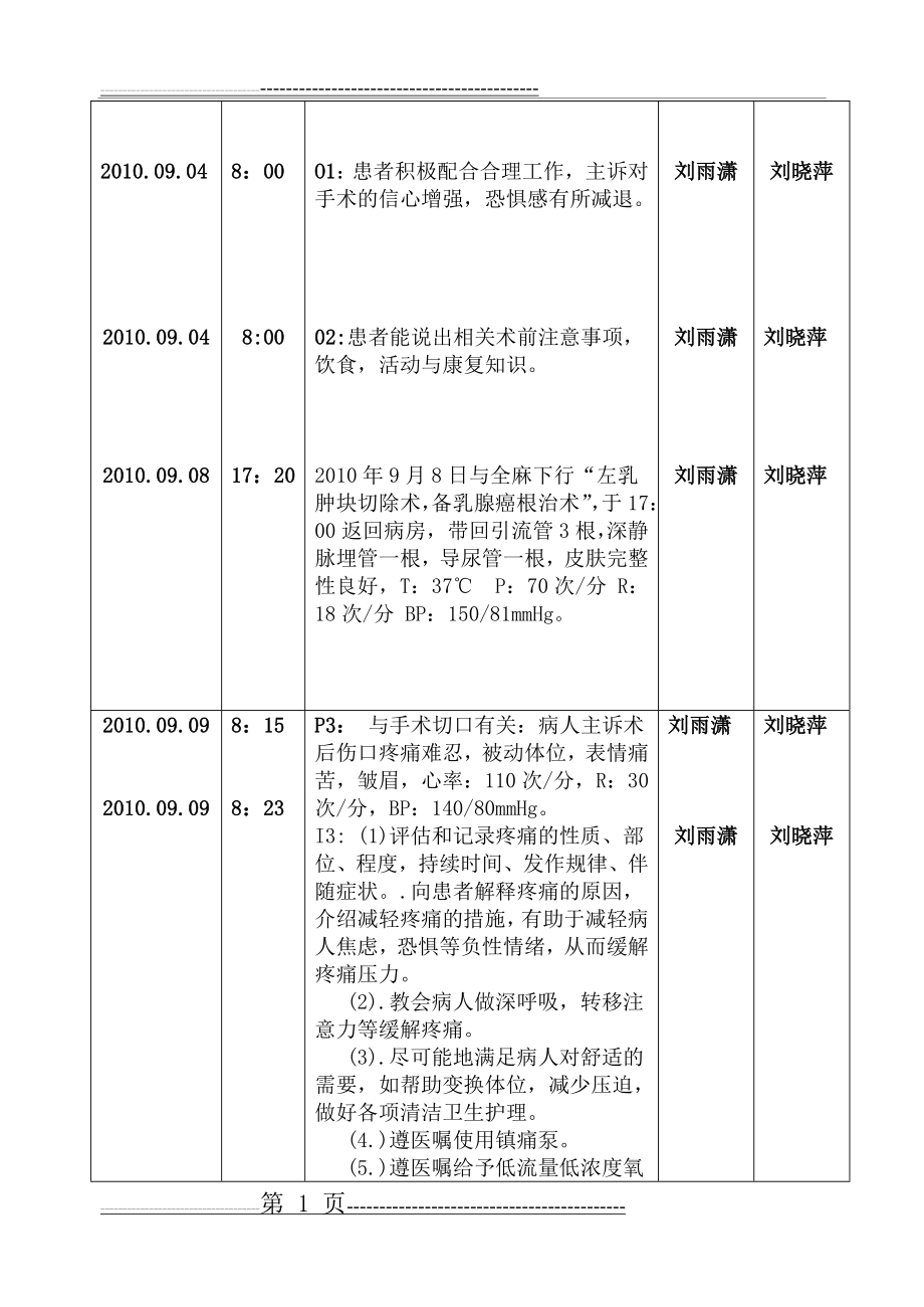 护理个案,PIO格式(5页).doc_第2页