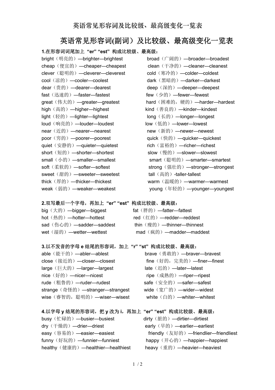 英语常见形容词及比较级最高级变化一览表.doc_第1页