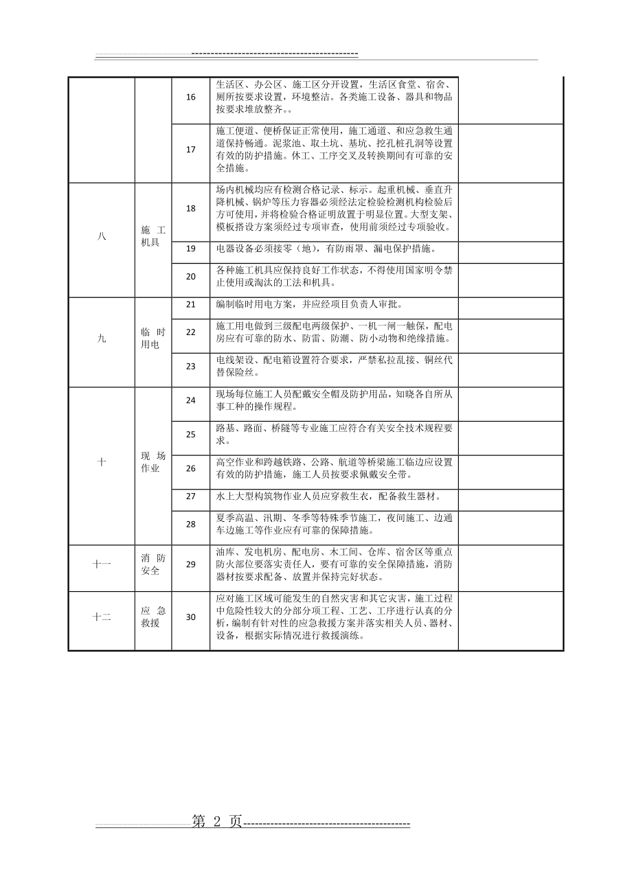 施工安全检查记录表(6页).doc_第2页