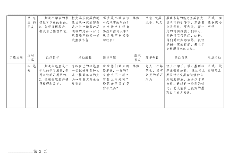 我要上小学主题方案(9页).doc_第2页