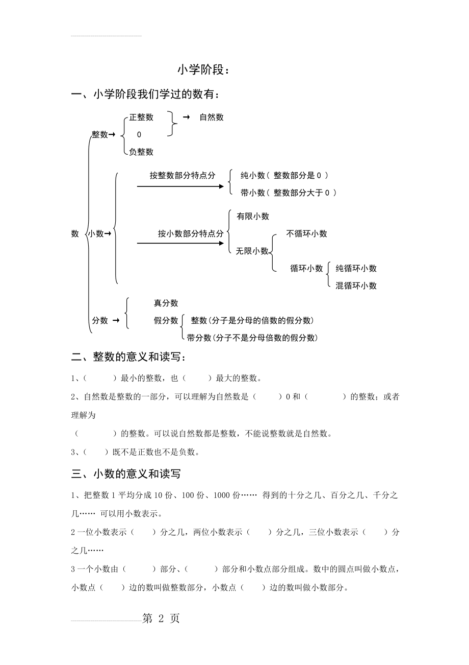 小学数的分类(3页).doc_第2页