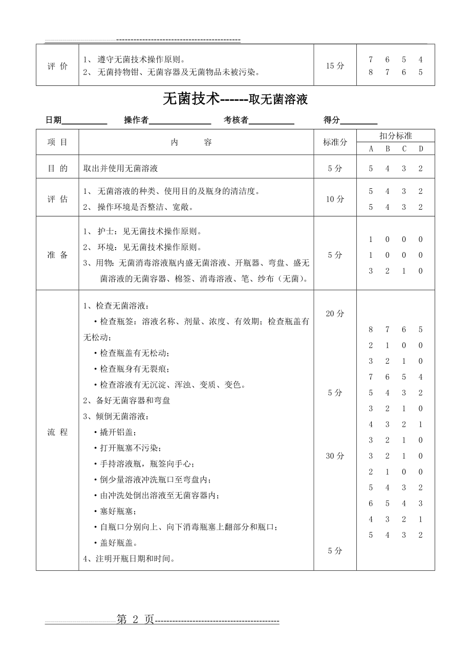 护理基本技能--基础操作(38页).doc_第2页