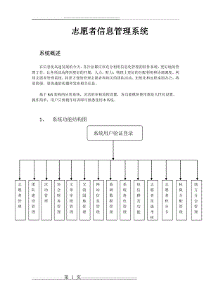 志愿者信息管理系统(12页).doc