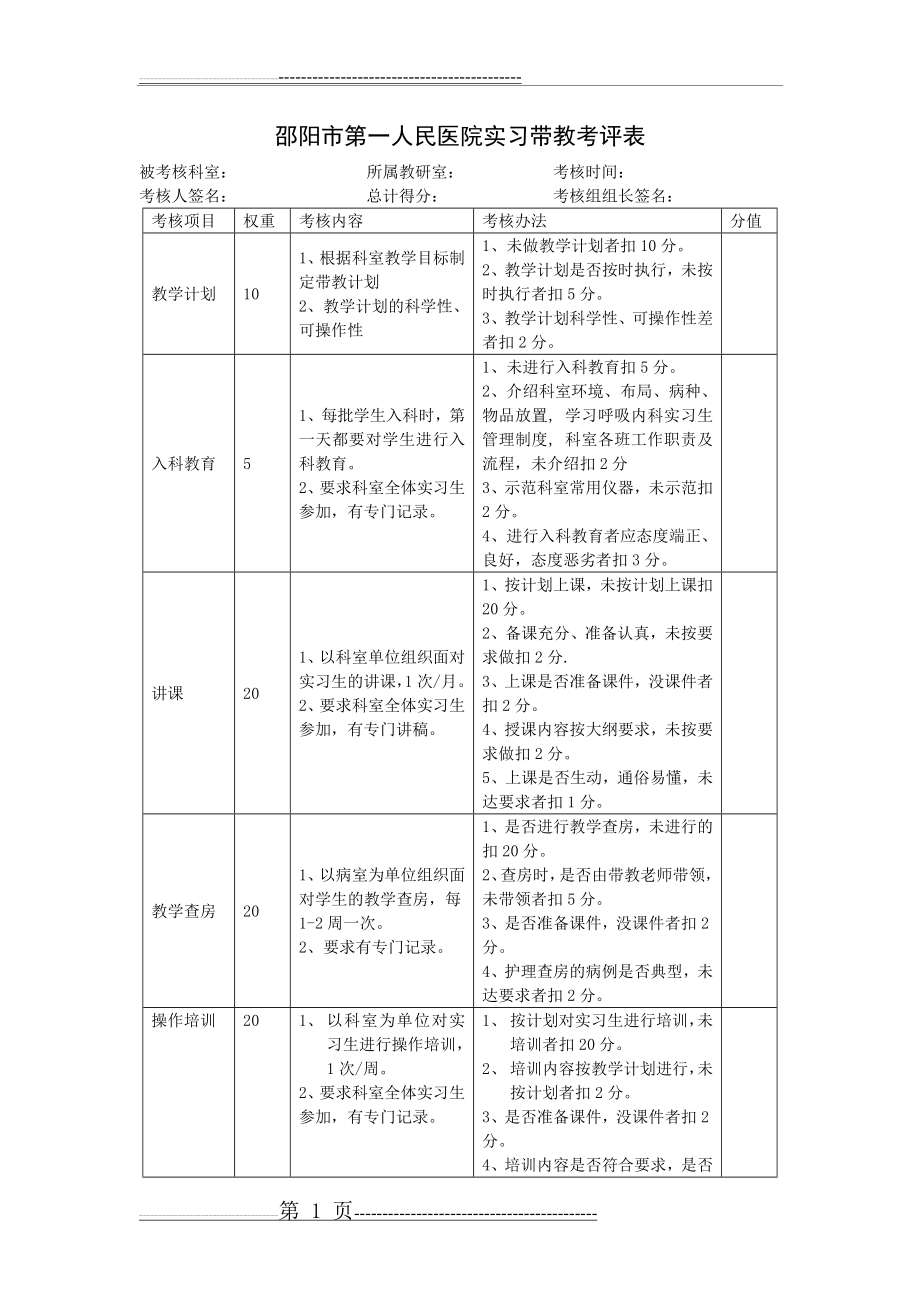 护理带教考评表(2页).doc_第1页