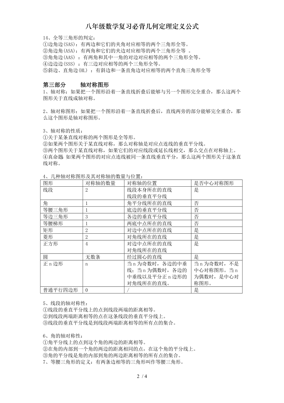 八年级数学复习必背几何定理定义公式.doc_第2页