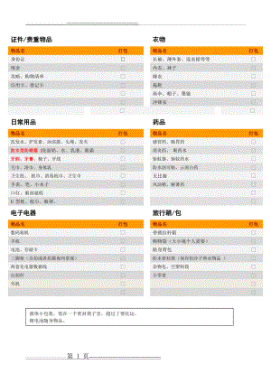 旅游必备物品清单 国内(1页).doc