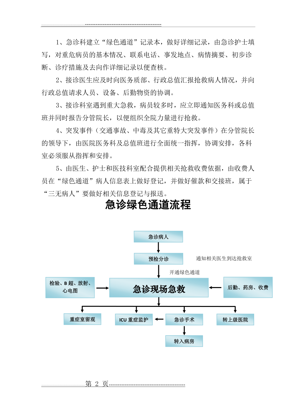 急救绿色通道管理制度(6页).doc_第2页