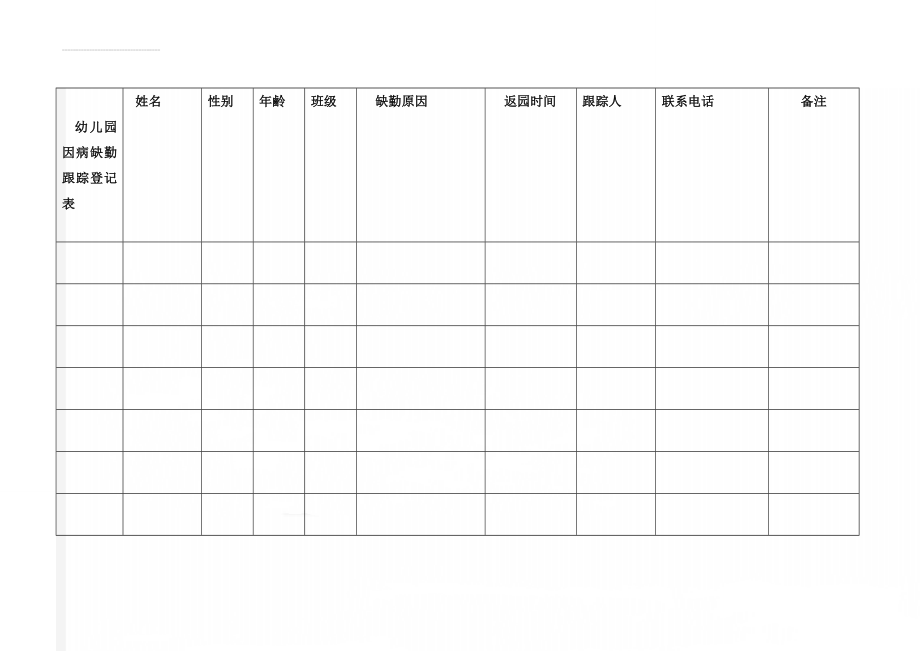 幼儿园因病缺勤跟踪登记表(3页).doc_第1页