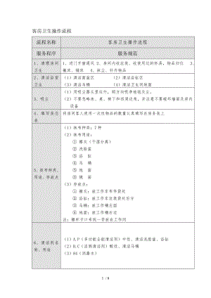 星级酒店客房卫生清洁程序.doc