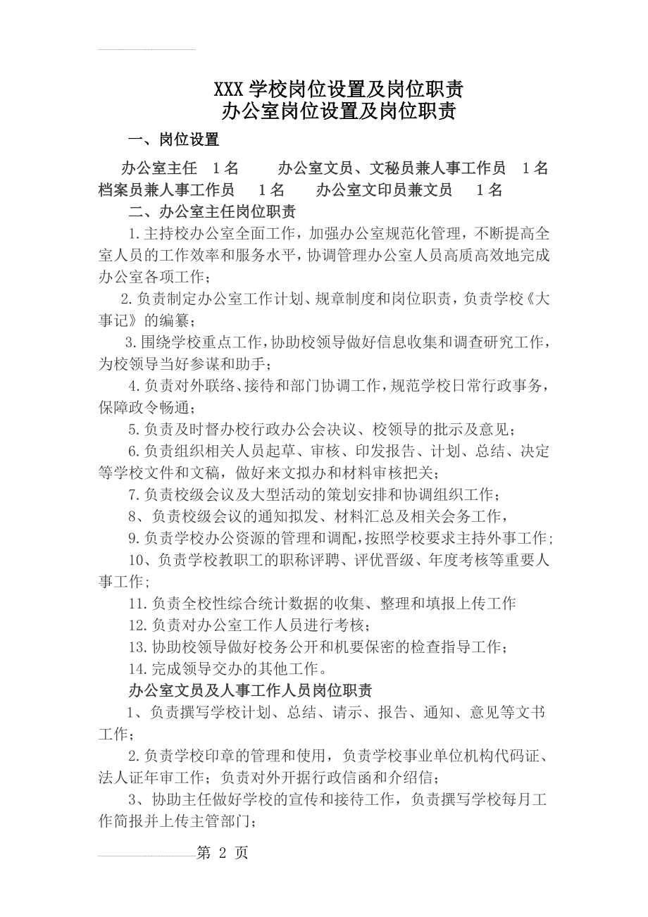 学校岗位设置及岗位职责(19页).doc_第2页