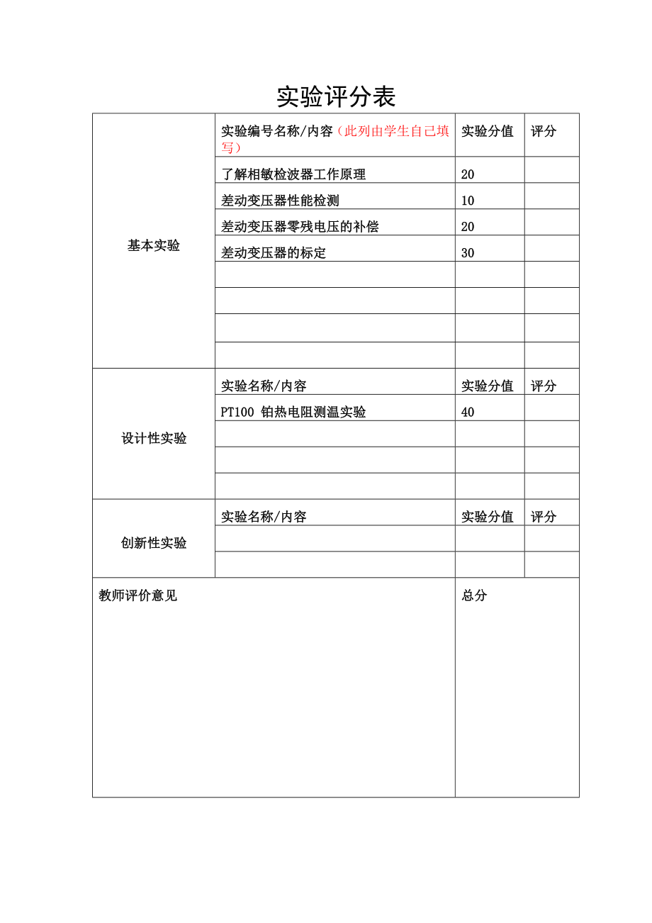 华中科技大学电气2013级检测技术实验报告.doc_第2页