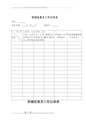 控烟监督员、巡查员工作记录表(2页).doc