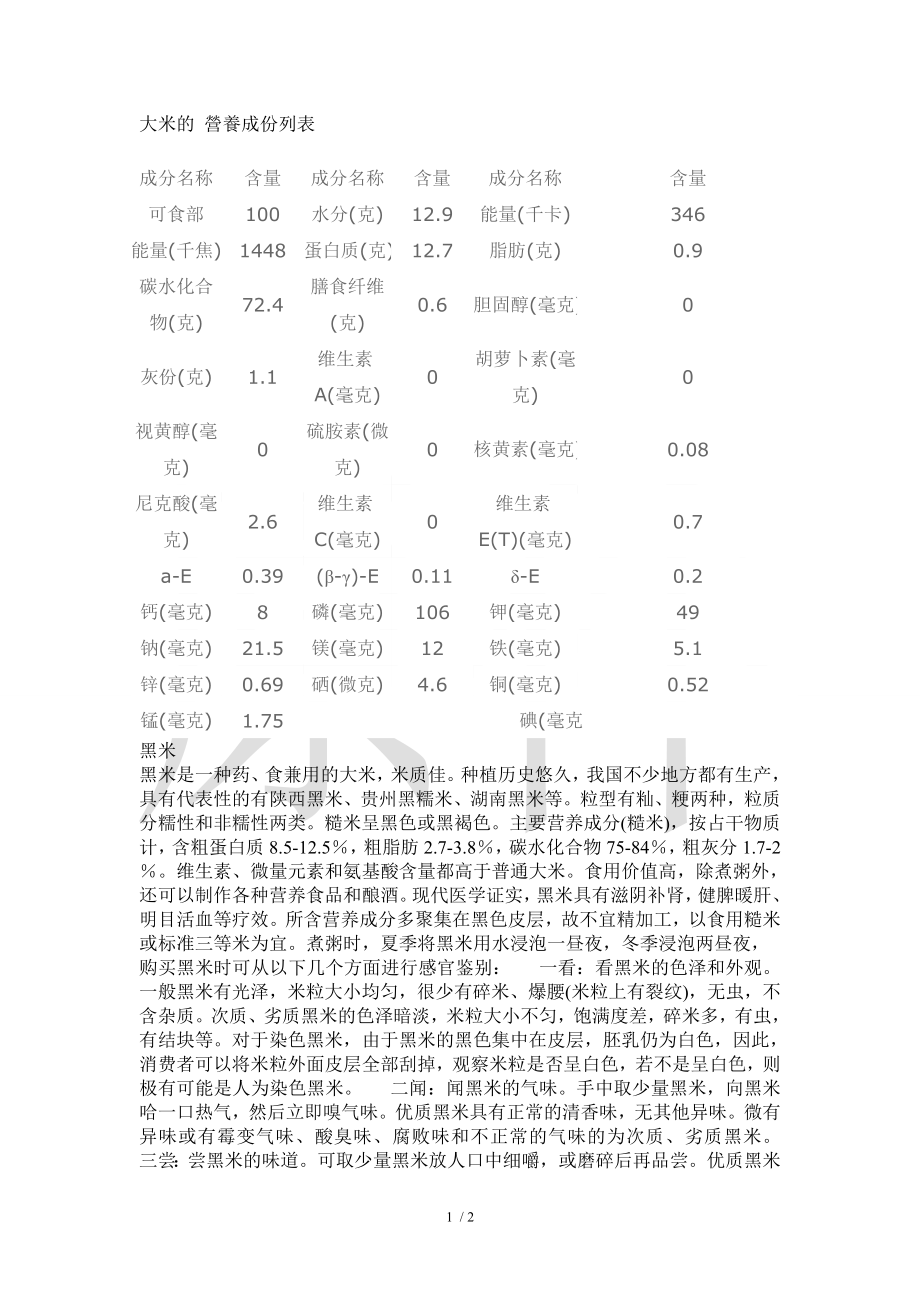 大米的 营养成份列表.doc_第1页