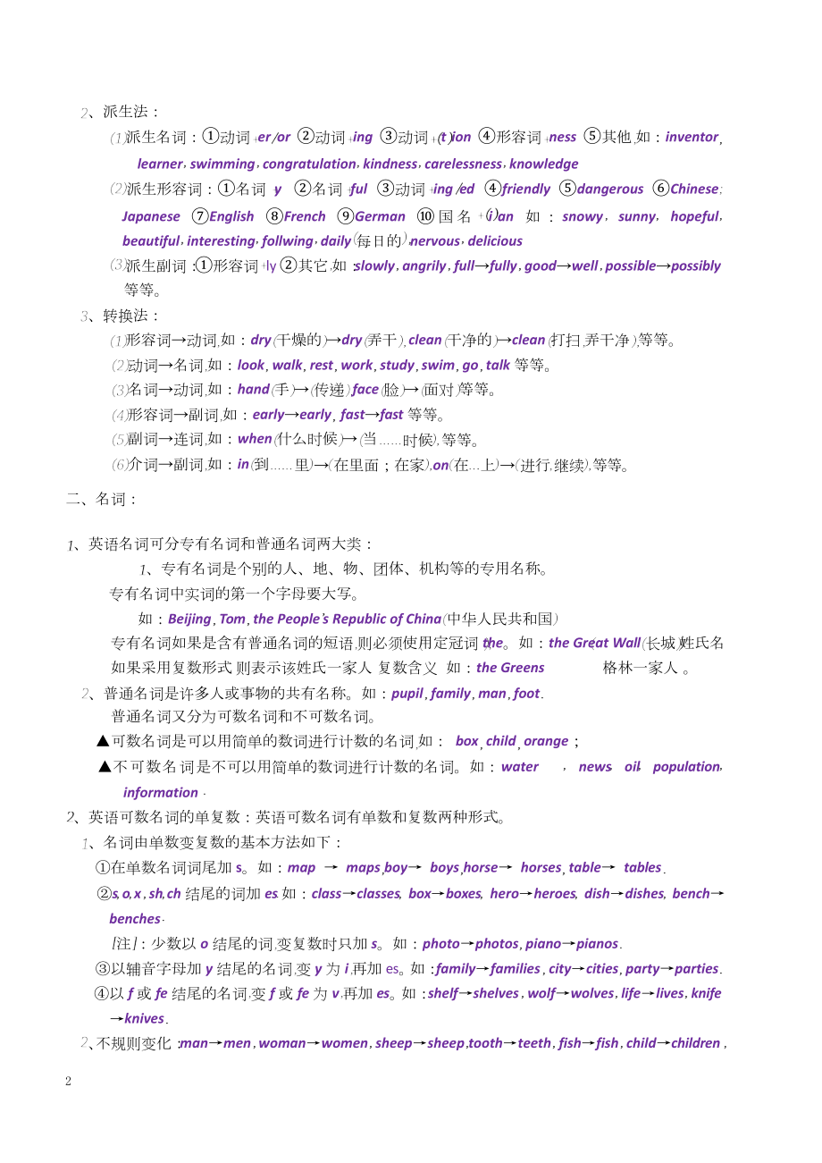 英语语法大全详细.docx_第2页