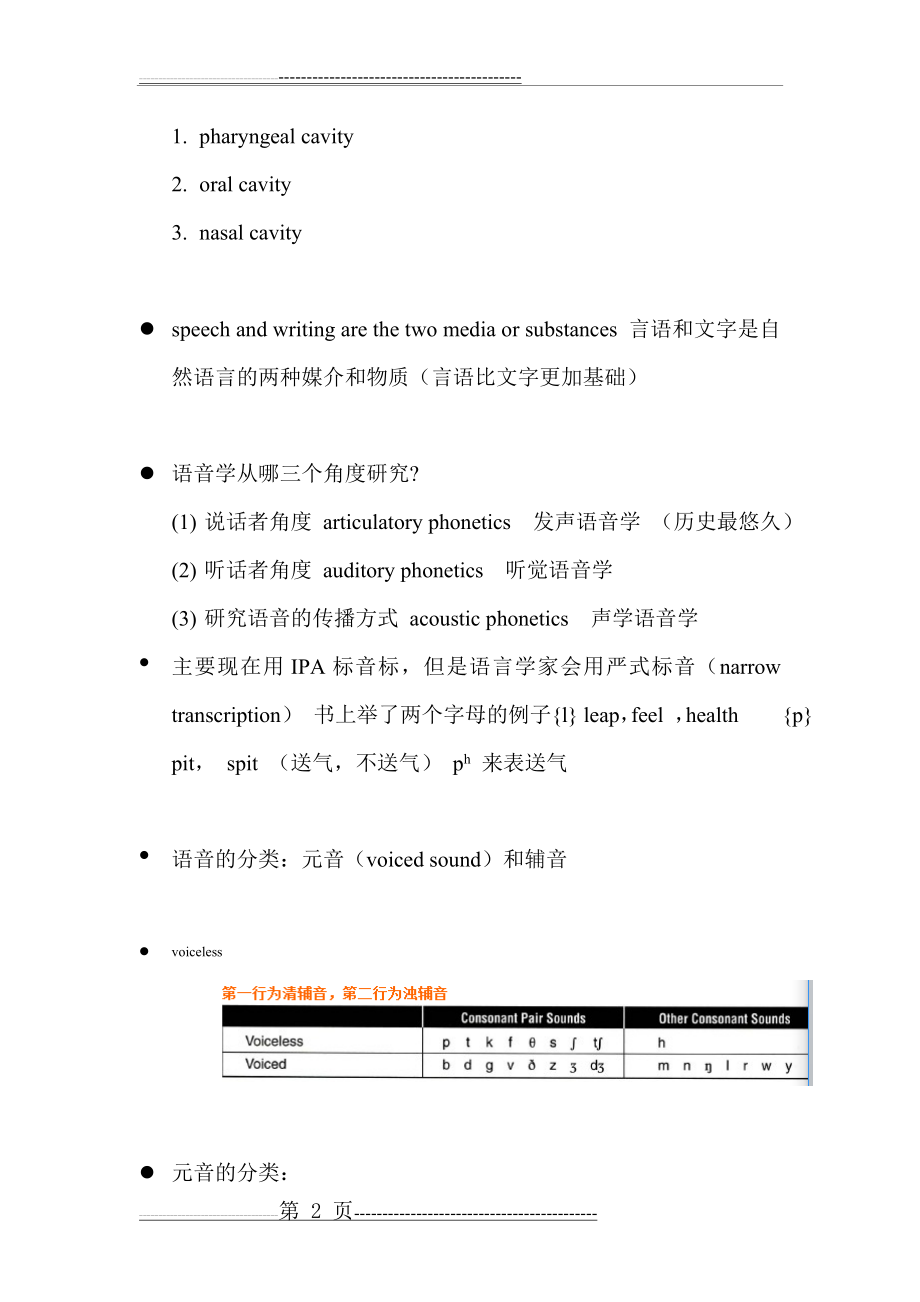 新编简明英语语言学戴炜栋版本u1--u6期末笔记整理(16页).doc_第2页