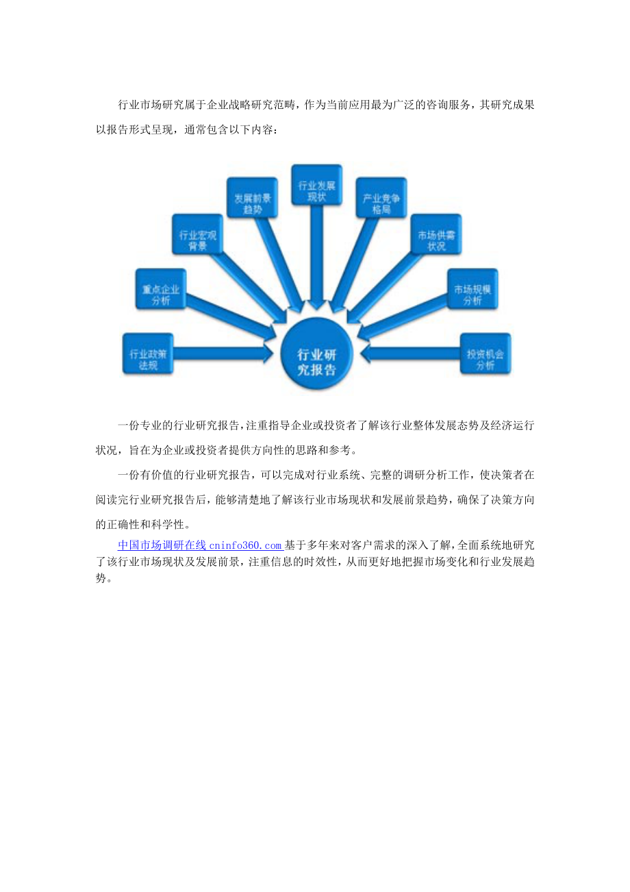 2018年中国连锁餐饮市场现状调研分析报告目录.docx_第2页