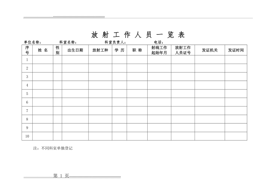 放射工作人员一览表(1页).doc_第1页