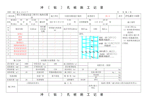 冲(钻)孔桩施工记录(冲孔).doc