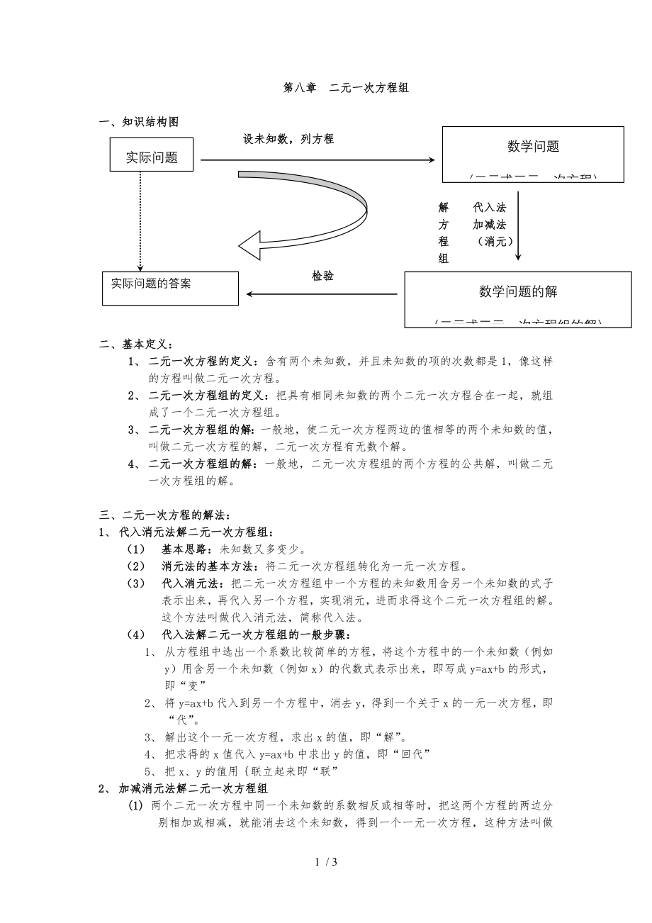 人教版 数学 七年级 下册 第八章 二元一次方程组 知识点.doc_第1页