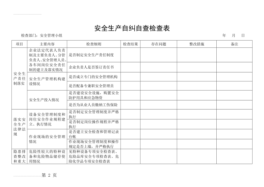 安全生产自纠自查表(10页).doc_第2页