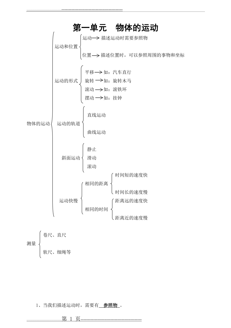 教科版小学科学新版三年级下册科学知识点总结(6页).doc_第1页