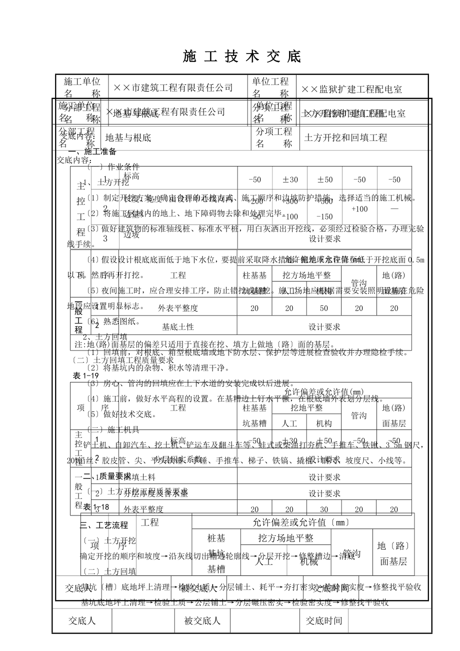 土方开挖和回填工程1.doc_第1页