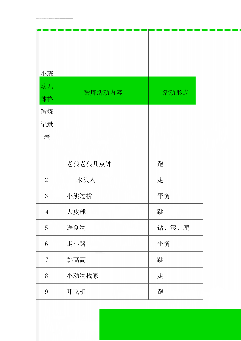 小班幼儿体格锻炼记录表(5页).doc_第1页