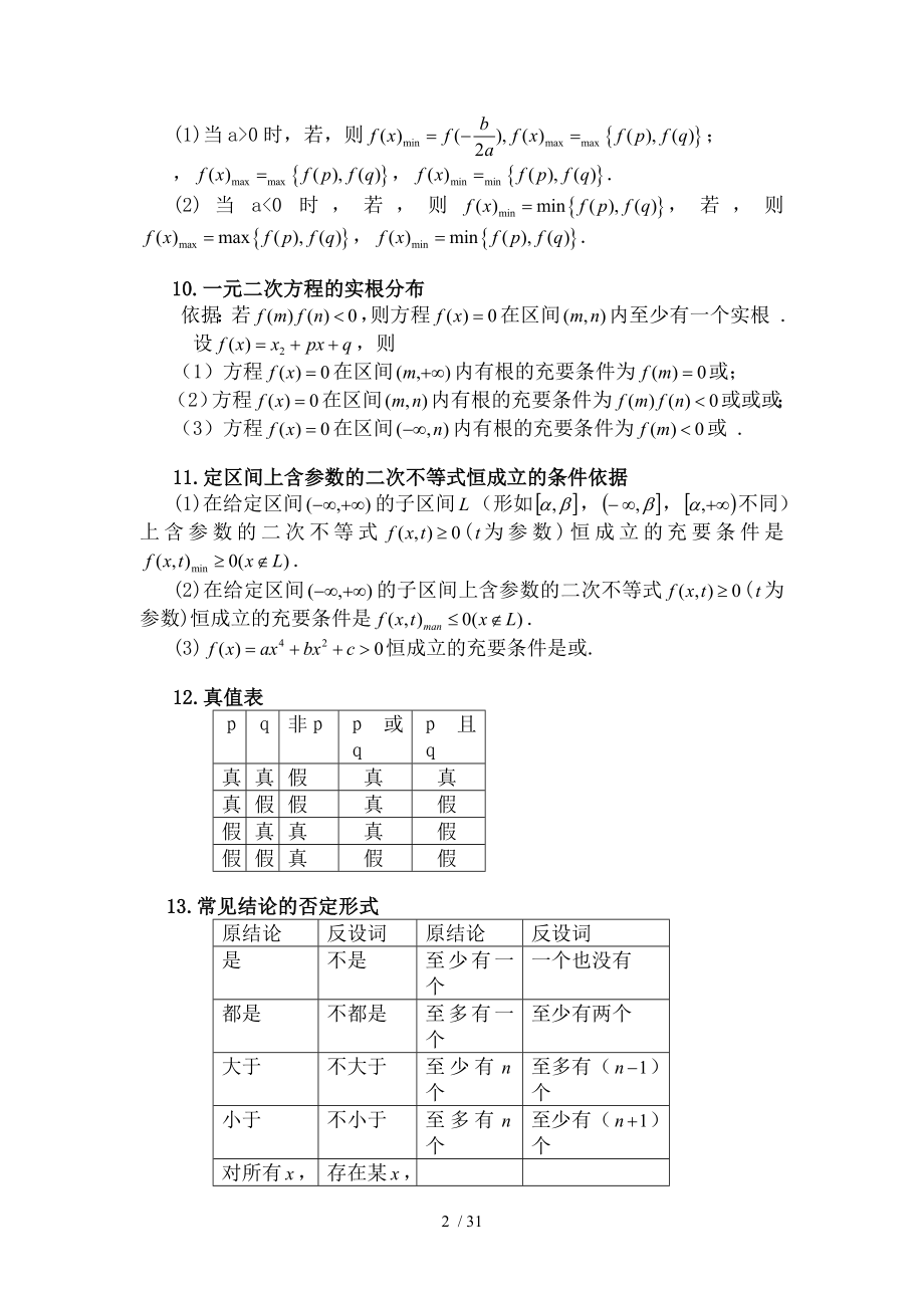 高中数学公式及结论大全超经典.doc_第2页