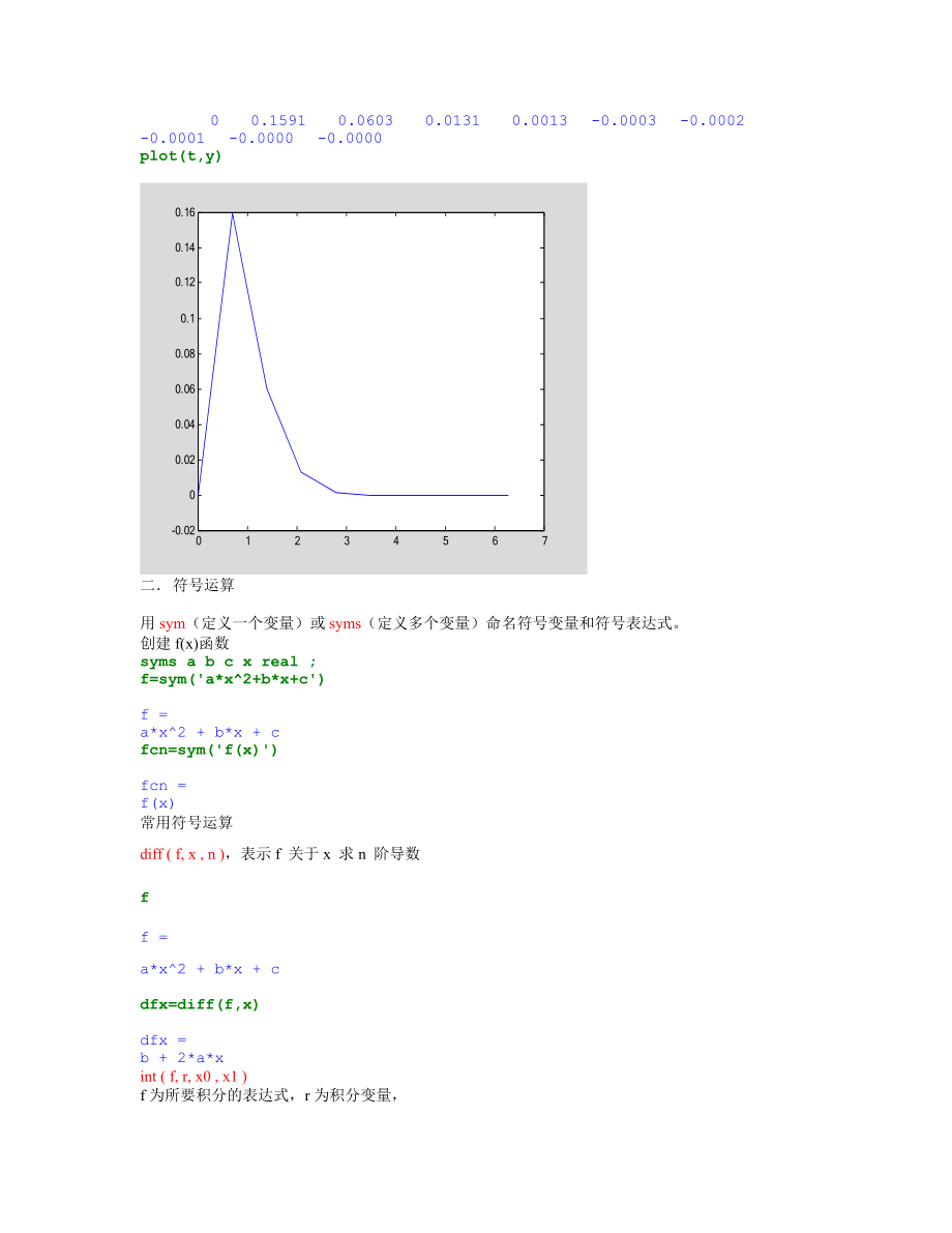 参考Matlab实验报告格式1.doc_第2页